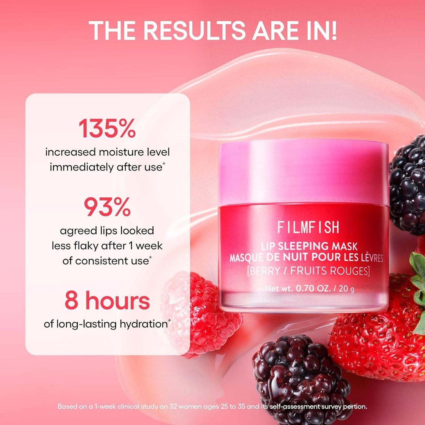 Antioxidant Peeling Lips Dry Lip Balm MERLIÁ
