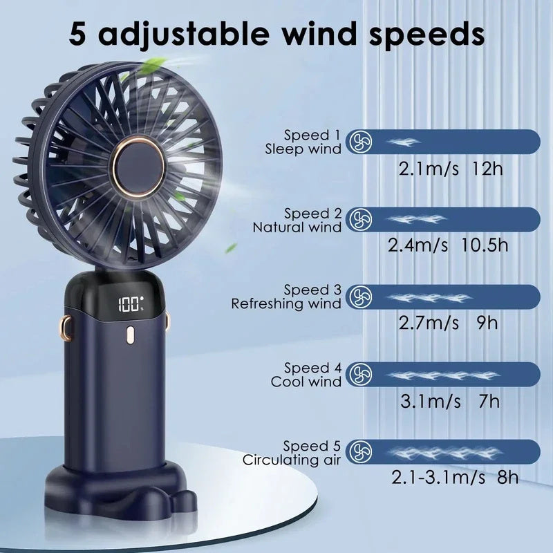 USB rechargeable mini fan showing 5 adjustable wind speed levels on LED display for customizable airflow and personal comfort.