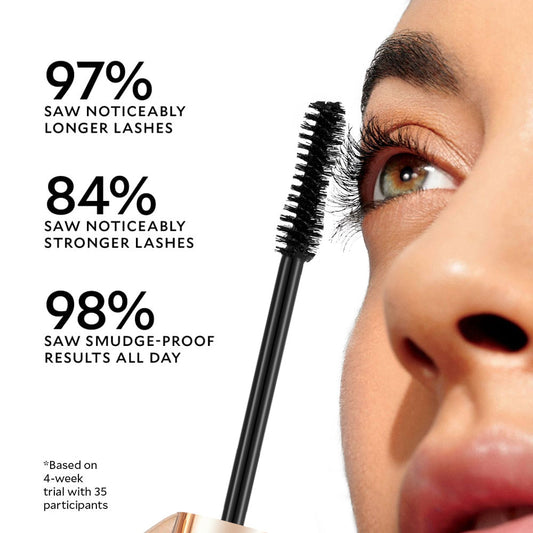 PHOFAY Volumizing Mascara MERLIÁ