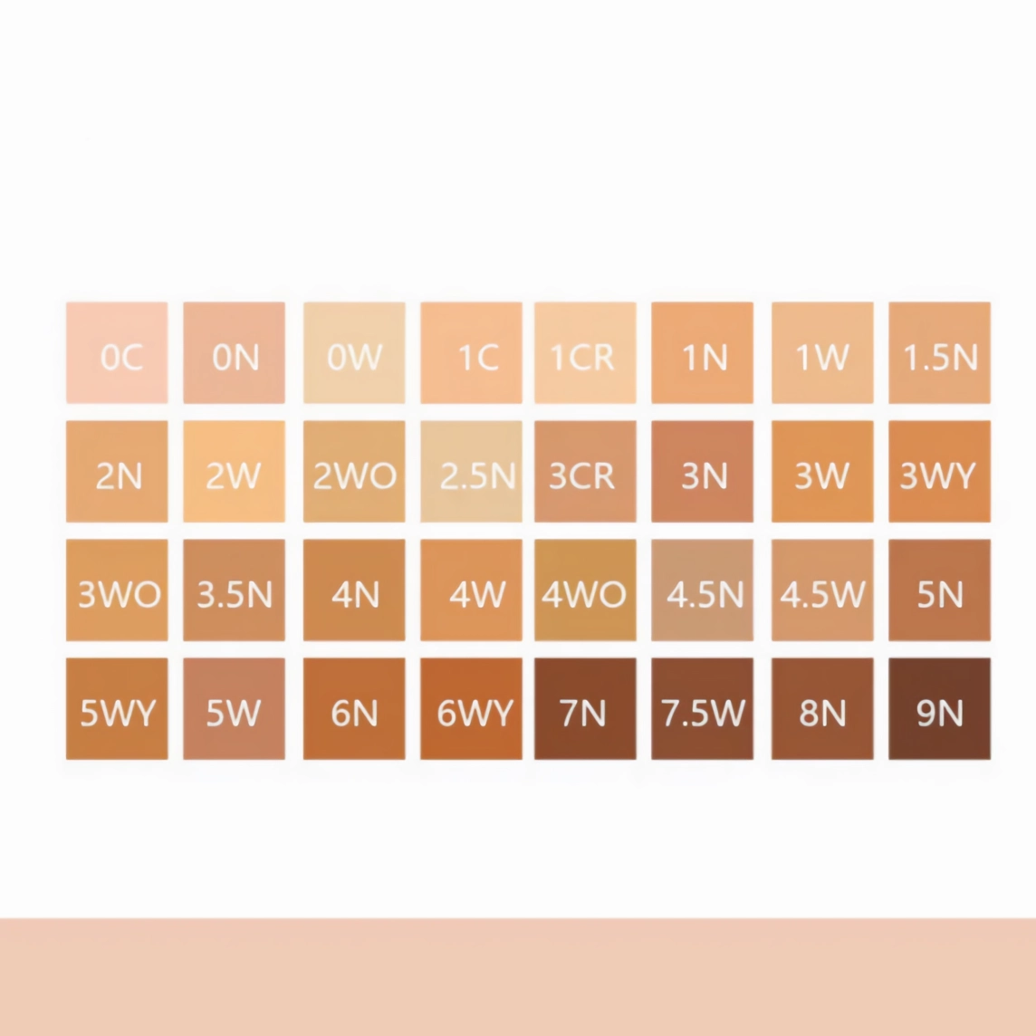 Waterproof Concealer Powder – Oil Control & Long-Lasting Finish MERLIÁ